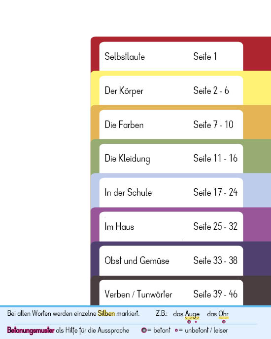 Deutschlernheft_G1_Flipbook (02).jpg